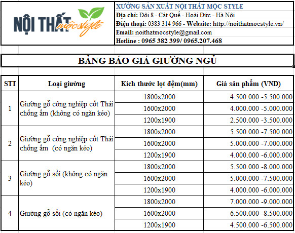 Báo giá giường ngủ giá rẻ nhất tại Hà Nội